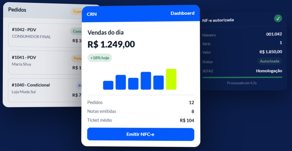 Girô ERP